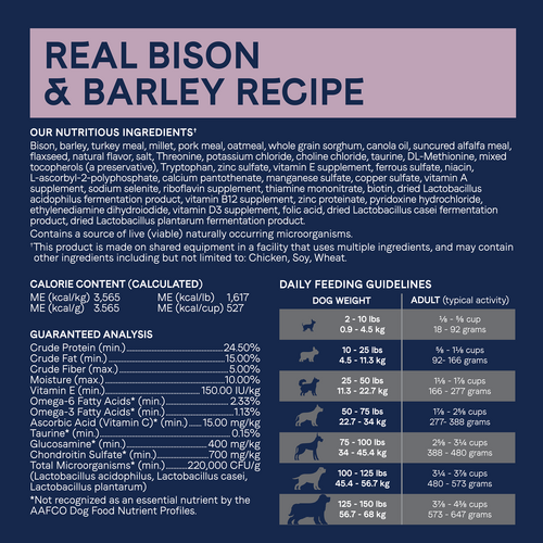 Canidae PURE with Wholesome Grains Limited Ingredient Dry Dog Food, Real Bison and Barley Recipe