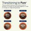 Canidae PURE with Wholesome Grains Limited Ingredient Dry Dog Food, Real Bison and Barley Recipe