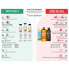 CocoTherapy TriPlex™ MCT-3 Oil MCT Oil for Dogs, Cats, and Birds