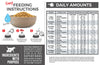 Grandma Lucy's Pureformance Pre-Mix Freeze Dried Grain Free Dog Food