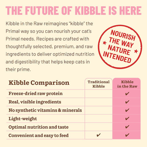 Primal Pet Foods Feline Kibble in the Raw Cat Food Beef Recipe